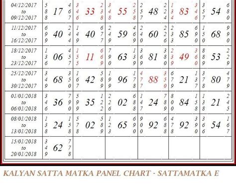 gali satta chart 2017